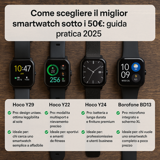 🕒 Come scegliere il miglior smartwatch sotto i 50€: guida pratica 2025